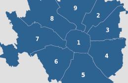 SERVIZI TERRITORIALI